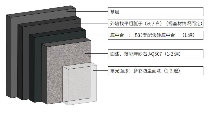 薄彩麻砂石.jpg